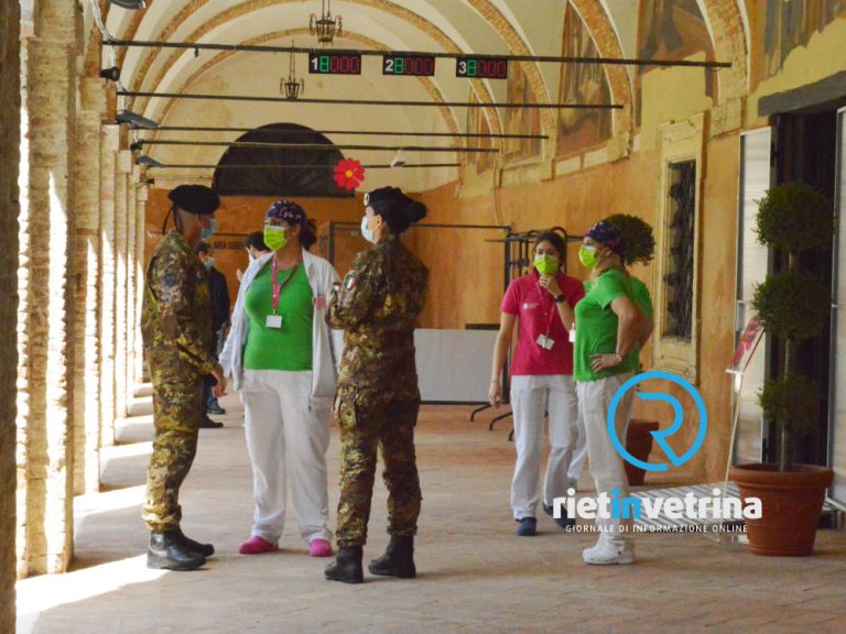 Covid 22 giugno: altri 131 nuovi positivi nel Reatino