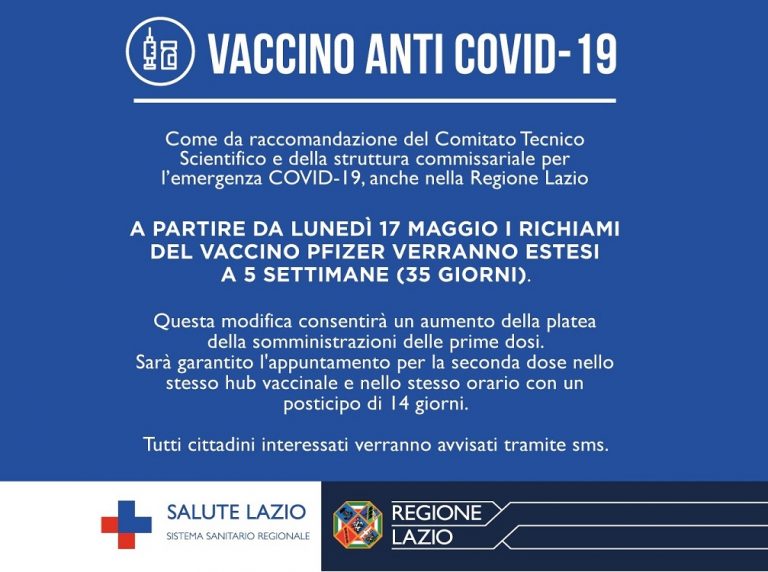 Covid, anche nella Regione Lazio dal 17 maggio i richiami del vaccino Pfizer verranno estesi a 5 settimane (35 giorni)