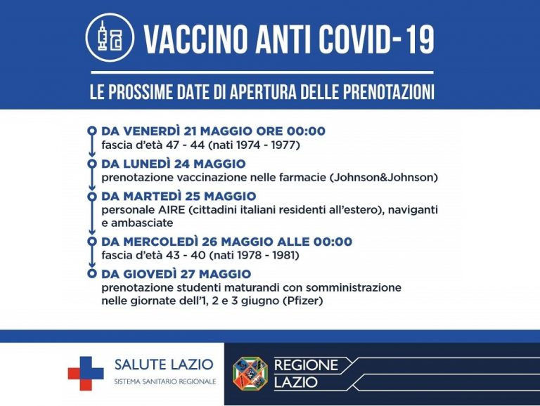 Vaccino anti-Covid, dalle 00:01 del 26 maggio apertura prenotazioni nati dal 1978 al 1981