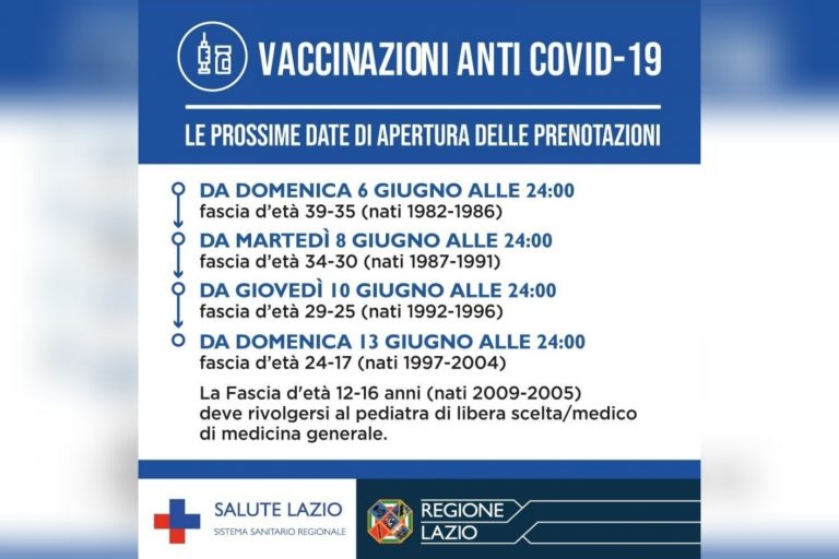 Stasera, martedì 8 giugno, apertura prenotazioni vaccinazione anti-Covid fascia d’età 34-30 anni