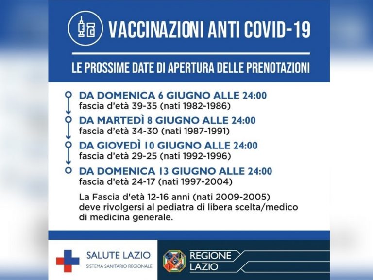 Covid, da stasera giovedì 10 giugno prenotazioni vaccinazione fascia d’età 29-25 anni