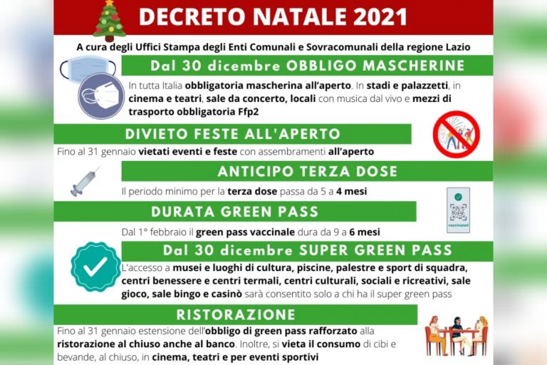 Decreto Natale 2021 – LE NOVITÀ