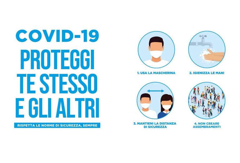 Covid Lazio 30 dicembre: 5.843 nuovi casi e +1.219 guariti. Sale al 6,8% il rapporto tamponi – positivi