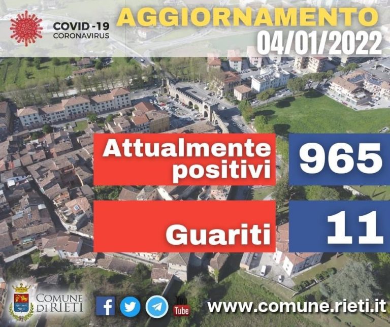 Covid, Domeniconi: “A Rieti città continua a crescere il numero dei positivi”