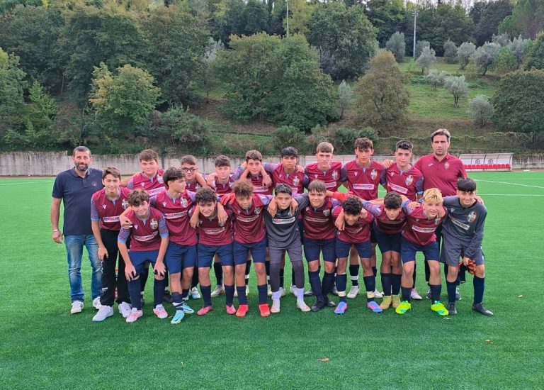 Due vittorie e tre KO per le giovanili FC Rieti. Bene l’Under 19 che comanda il girone