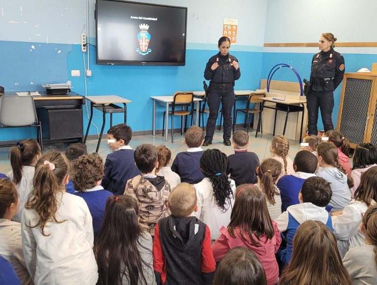 Il Nucleo Carabinieri Forestale di Montebuono incontra gli alunni della Primaria di Forano