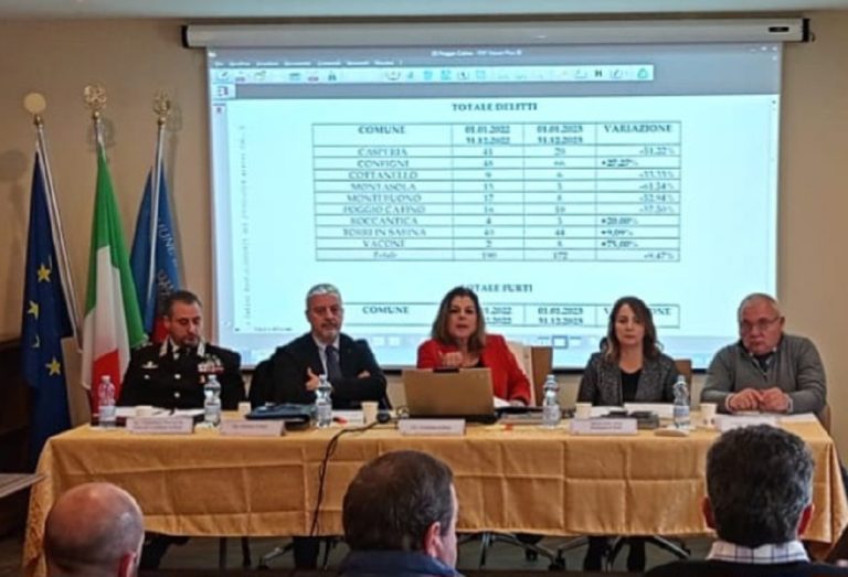 Tenuta a Poggio Catino la terza riunione Comitato Sicurezza itinerante: “Focus sulle aree boscate”