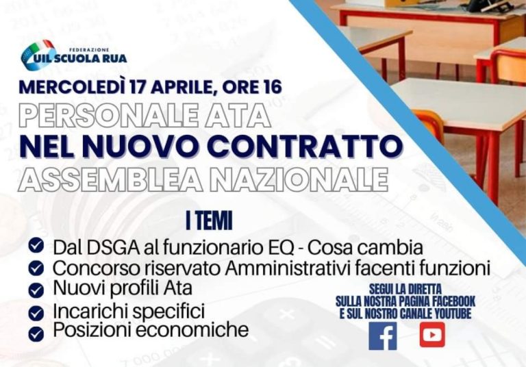 Assemblea Sindacale Federazione UIL Scuola RUA in Sabina