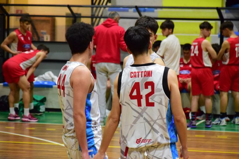L’Under 19 Gold NPC/Foresta sbanca il campo di Montesacro. Ora testa ai playoff