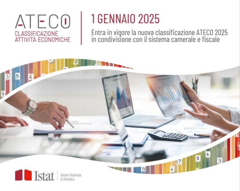 Arriva la nuova classificazione ATECO 2025:  ecco cosa cambia per le imprese