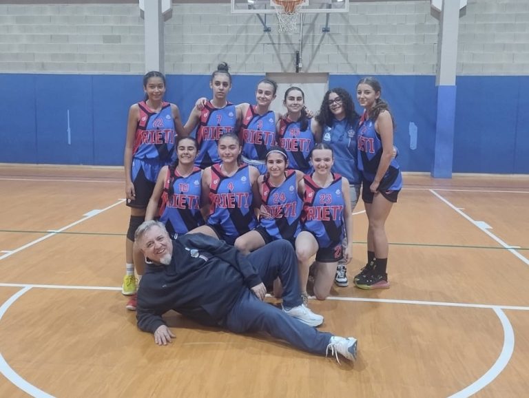 Settimana perfetta per il settore giovanile NPC Rieti Sporthub – Basket Club La Foresta