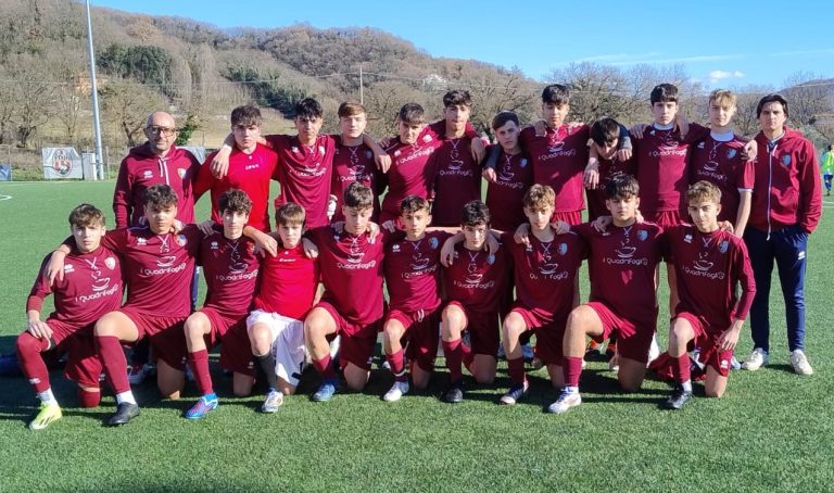 Nuova Rieti Calcio: U15, sesto trionfo di fila. Per l’U17 e U14 successi fondamentali. KO l’Under16