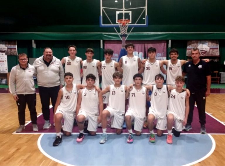 Sebastiani U17 Eccellenza – Quarta vittoria consecutiva, battuta la Acilia Red Foxes 83-51. Arena: “Partita utile per le rotazioni”