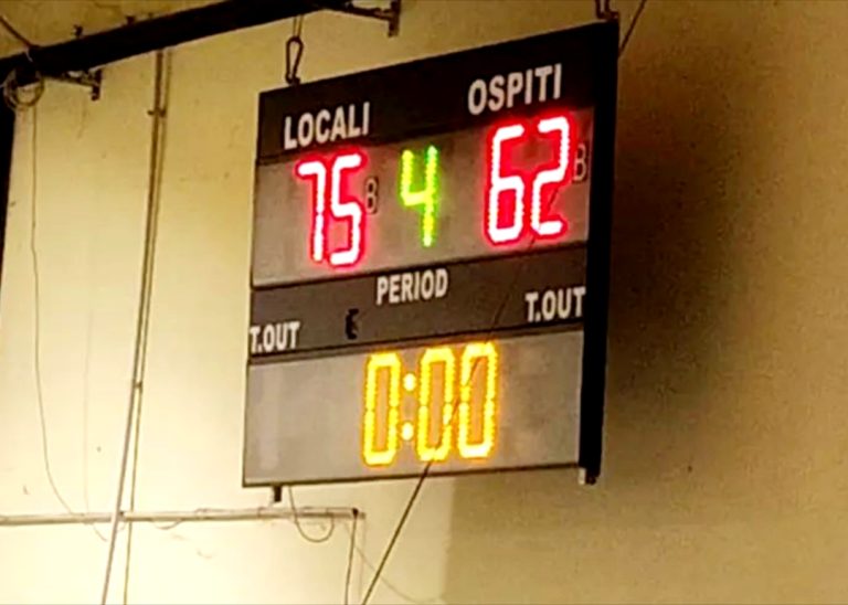 Importante vittoria della Fortitudo Rieti CSI Contigliano contro LICEUM
