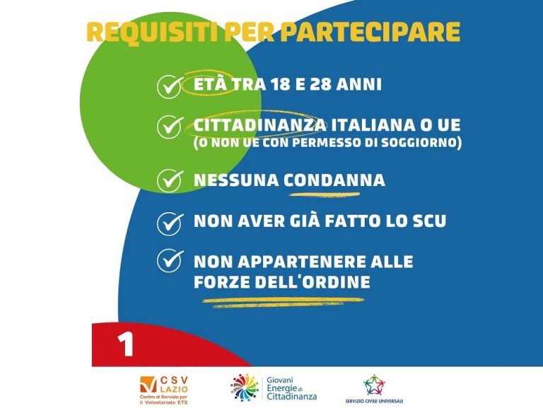 Servizio Civile con il CSV Lazio – COME ISCRIVERSI