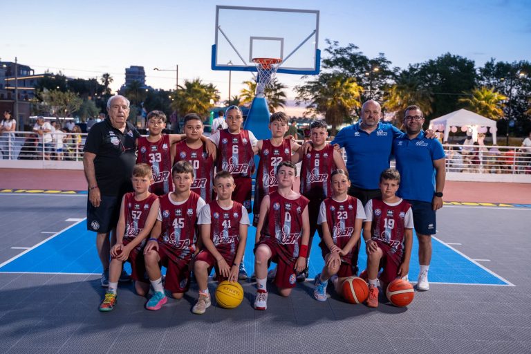 Gli Aquilotti 2015 della Willie conquistano il torneo di Giulianova – LE FOTO