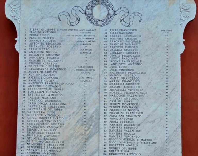 Borgorose, restaurata la lapide originale dei Caduti della Prima Guerra Mondiale. Inaugurata a settembre col nuovo Centro Giovanile nella ex Casa del Fascio