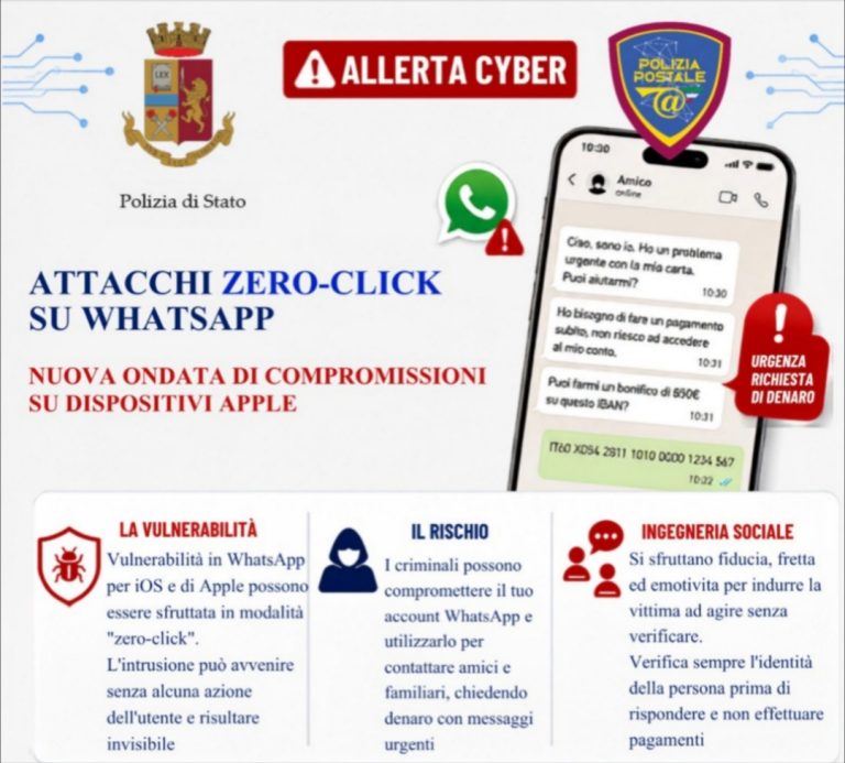Whatsapp, nuova ondata di attacchi “zero click” – I consigli della Polizia di Stato